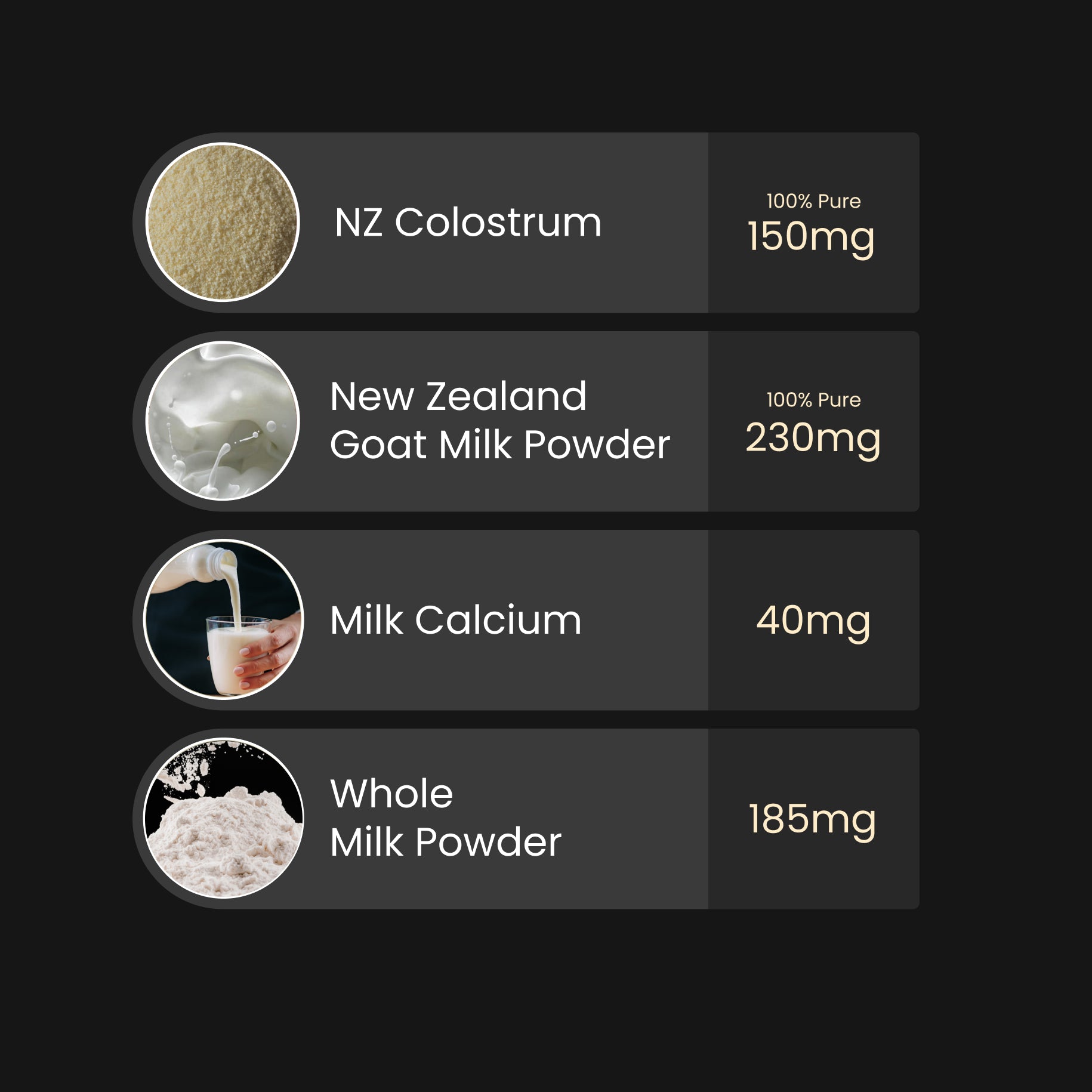 ColoDuo (Colostrum + Goat Milk)